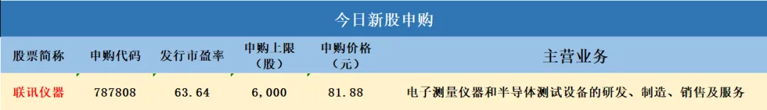 【天府策略】缩量结构性分化,市场震荡显韧性
