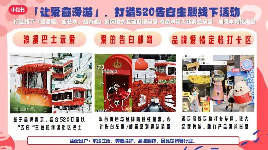 小红书娱乐营销520明星大事件告白季项目招商方案
