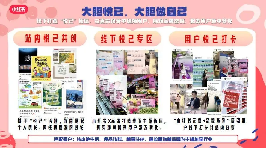 小红书娱乐营销520明星大事件告白季项目招商方案