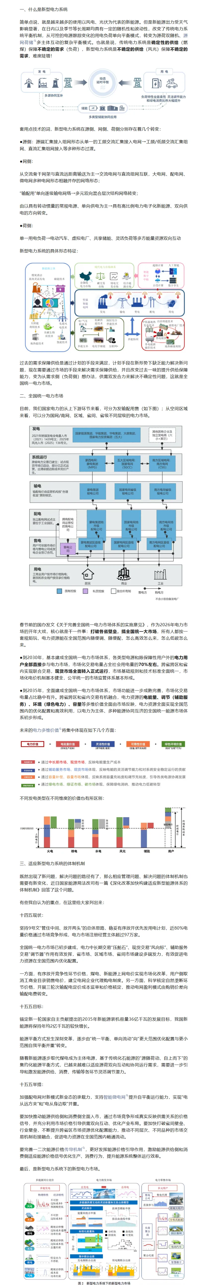电力交易员培训|全国统一电力市场下的新型电力系统