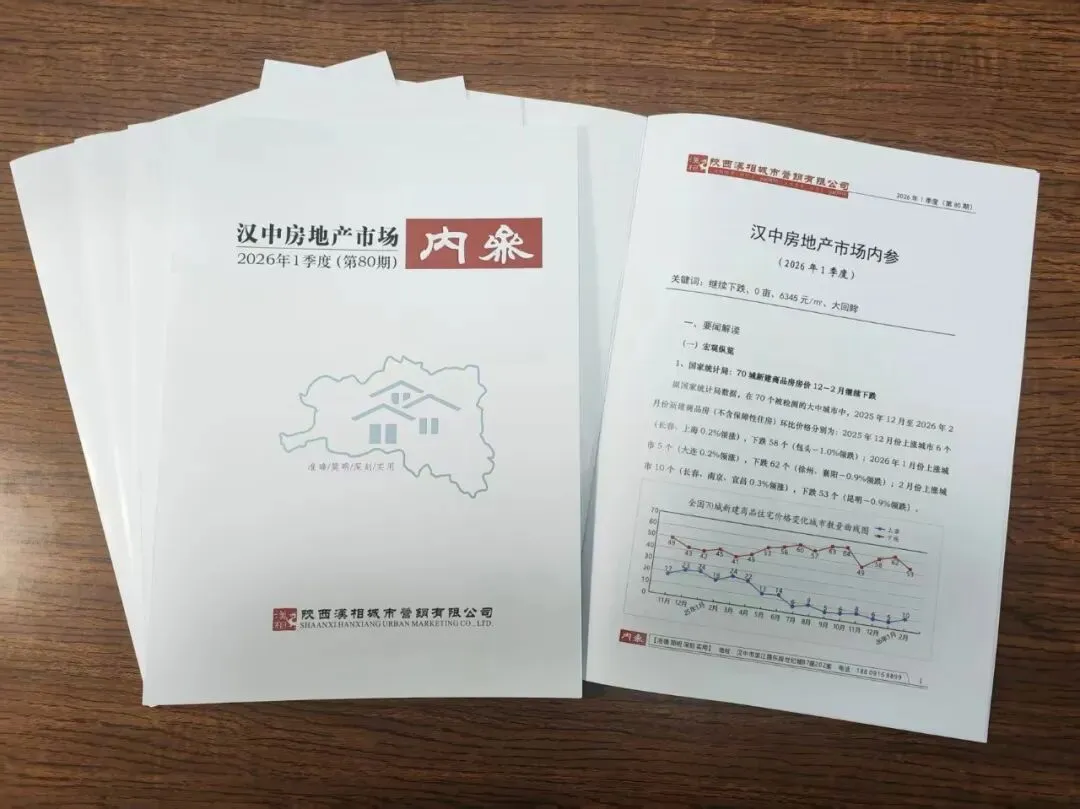 【重磅】汉中房地产市场内参 (2026年1季度)