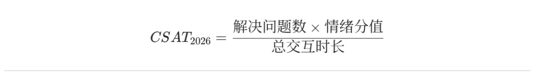 2026 SaaS出海合规红线解读:营销自动化、AI 客服与全球用工合规指南