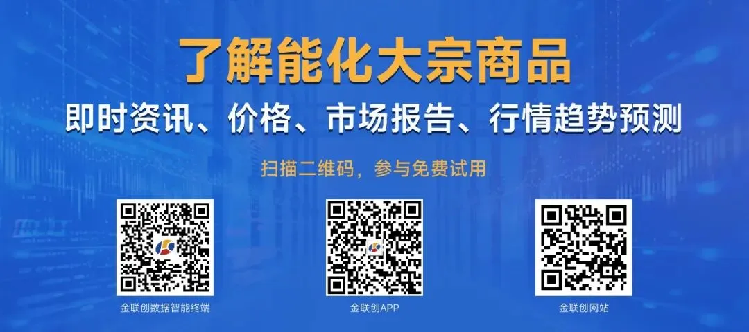 【生物燃料】金联创生物燃料市场日评(20260414)
