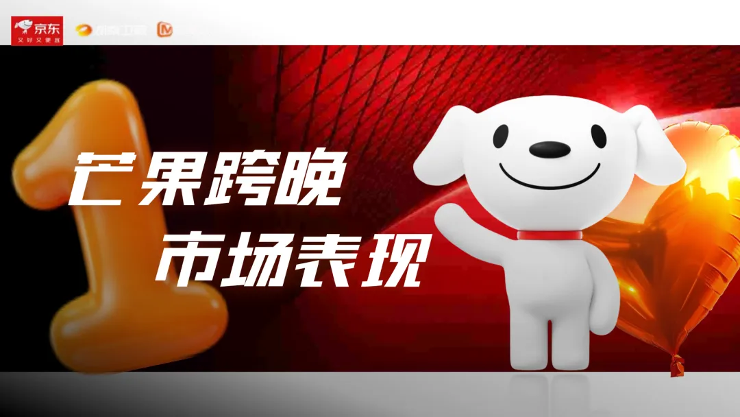 2024-205【营销结案】京东 x 湖南广电双晚会娱乐营销结案