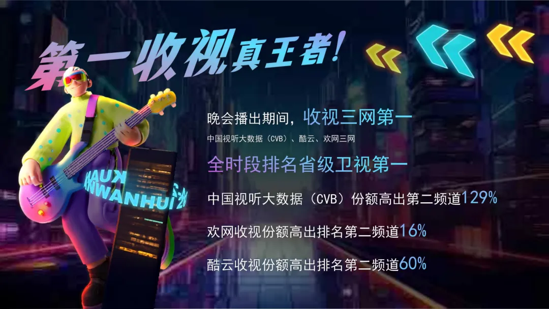 2024-205【营销结案】京东 x 湖南广电双晚会娱乐营销结案