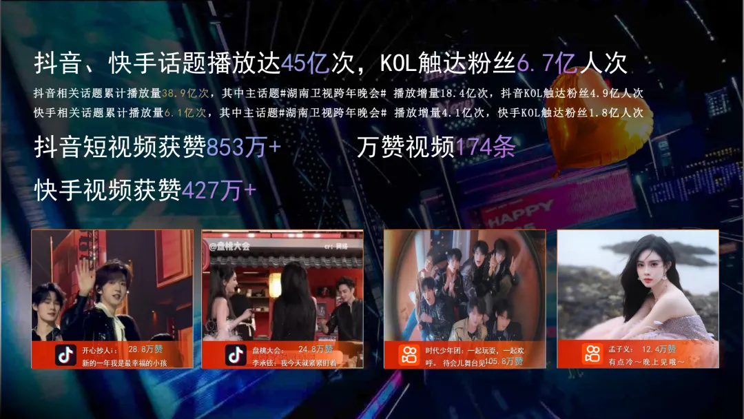 2024-205【营销结案】京东 x 湖南广电双晚会娱乐营销结案