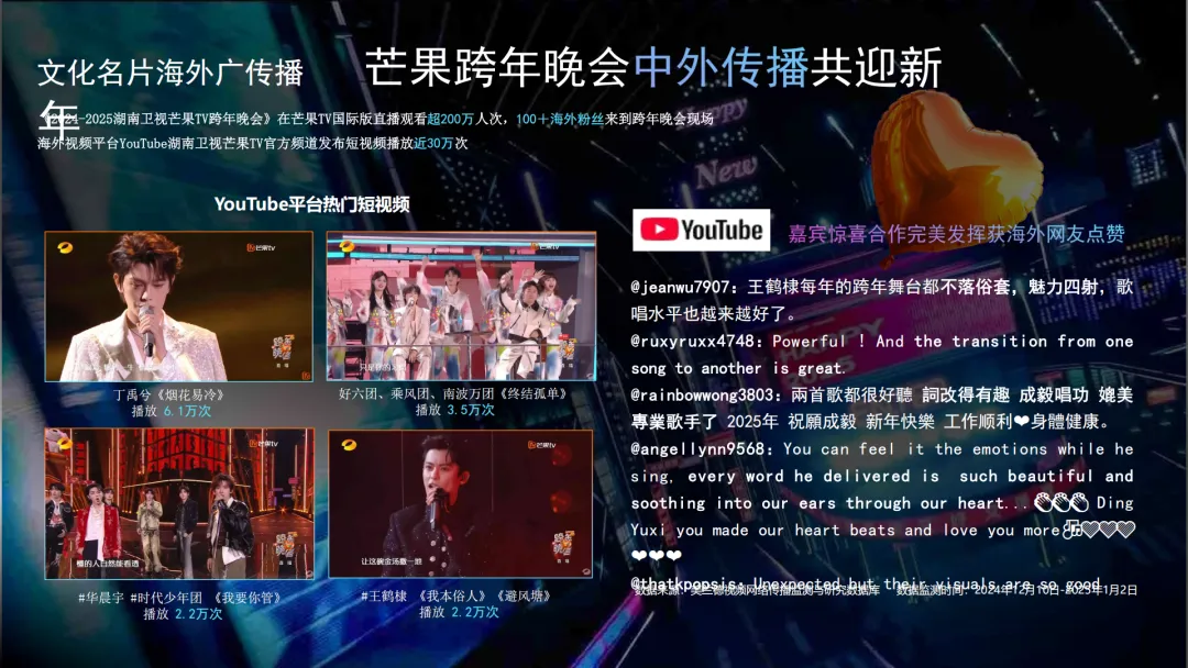 2024-205【营销结案】京东 x 湖南广电双晚会娱乐营销结案