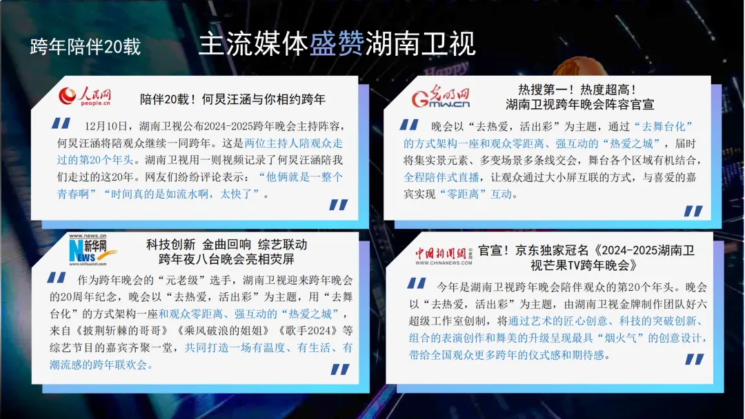 2024-205【营销结案】京东 x 湖南广电双晚会娱乐营销结案