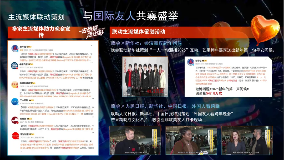 2024-205【营销结案】京东 x 湖南广电双晚会娱乐营销结案