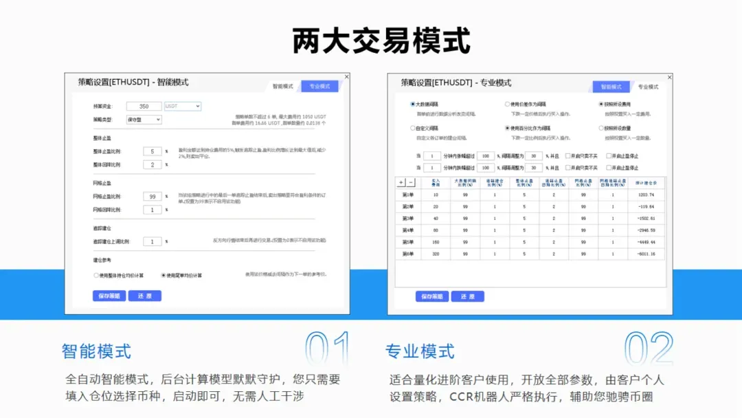 欧洲央行支持代币化欧盟资本市场,但设有严格护栏(博森科技智能量化交易机器人)
