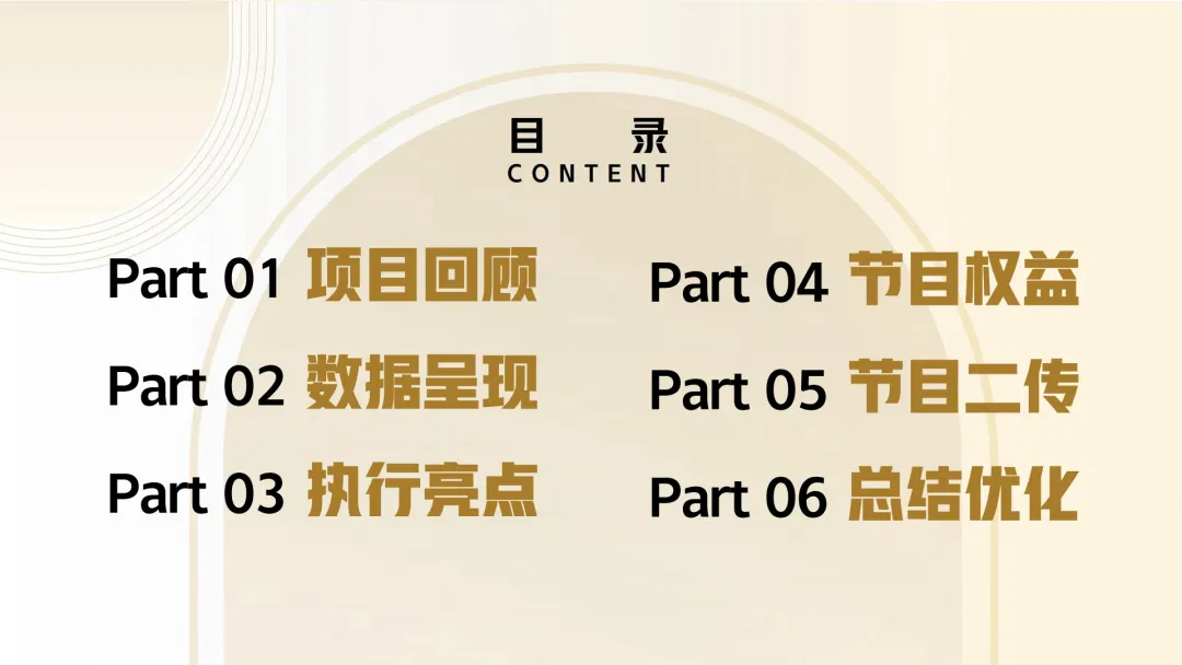 2025【整合营销】君乐宝简醇《无限超越班·无负成长季》IP整合案例