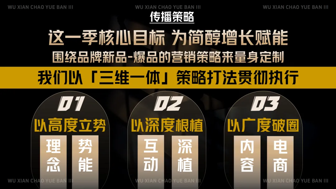 2025【整合营销】君乐宝简醇《无限超越班·无负成长季》IP整合案例