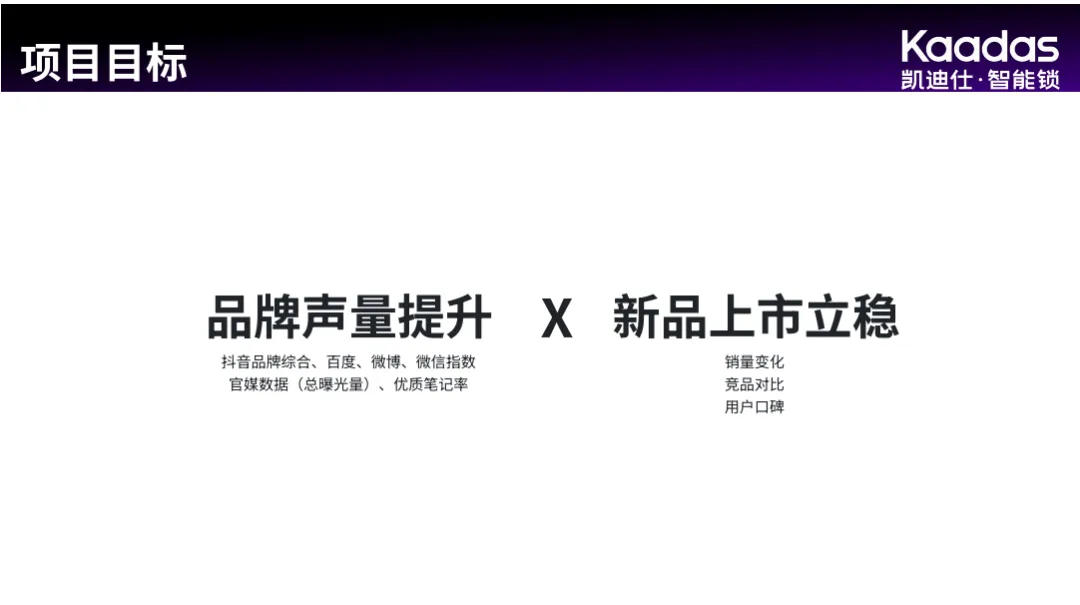 2025【整合营销】凯迪仕K7OSE新品上市整合营销方案