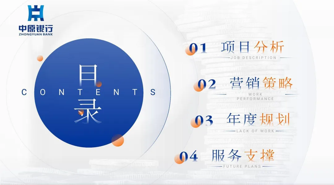 2022【品牌升级】中原银行年度品牌营销及品牌形象升级方案