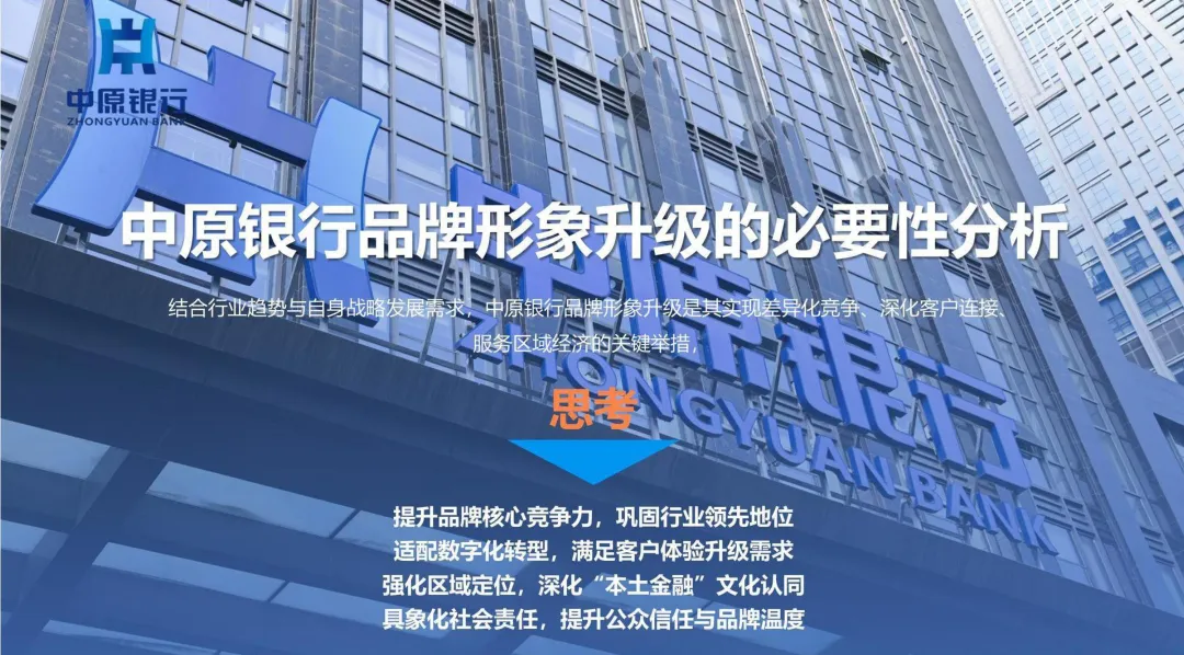 2022【品牌升级】中原银行年度品牌营销及品牌形象升级方案