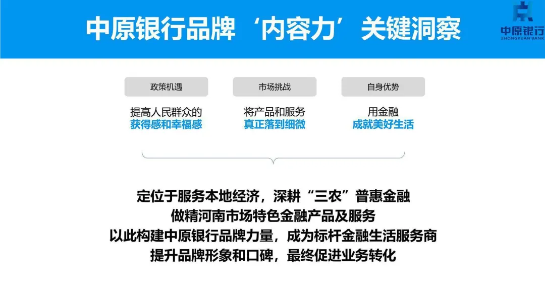 2022【品牌升级】中原银行年度品牌营销及品牌形象升级方案