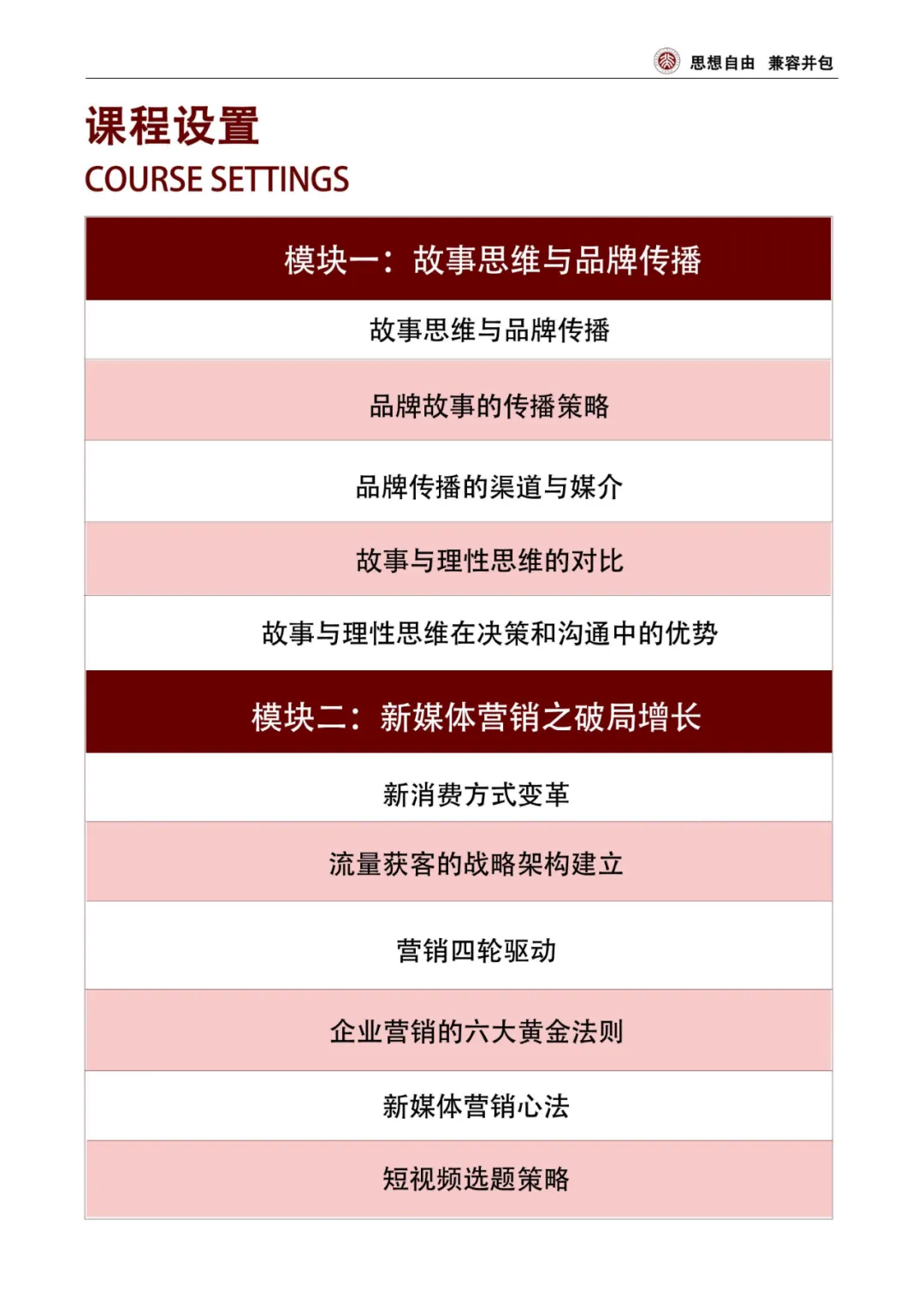 【最新简章】北京大学数智化时代营销管理创新实战研修班