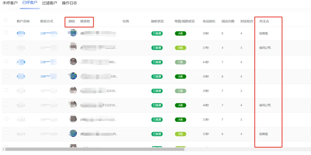 智能电话机器人系统,帮助企业外呼获客