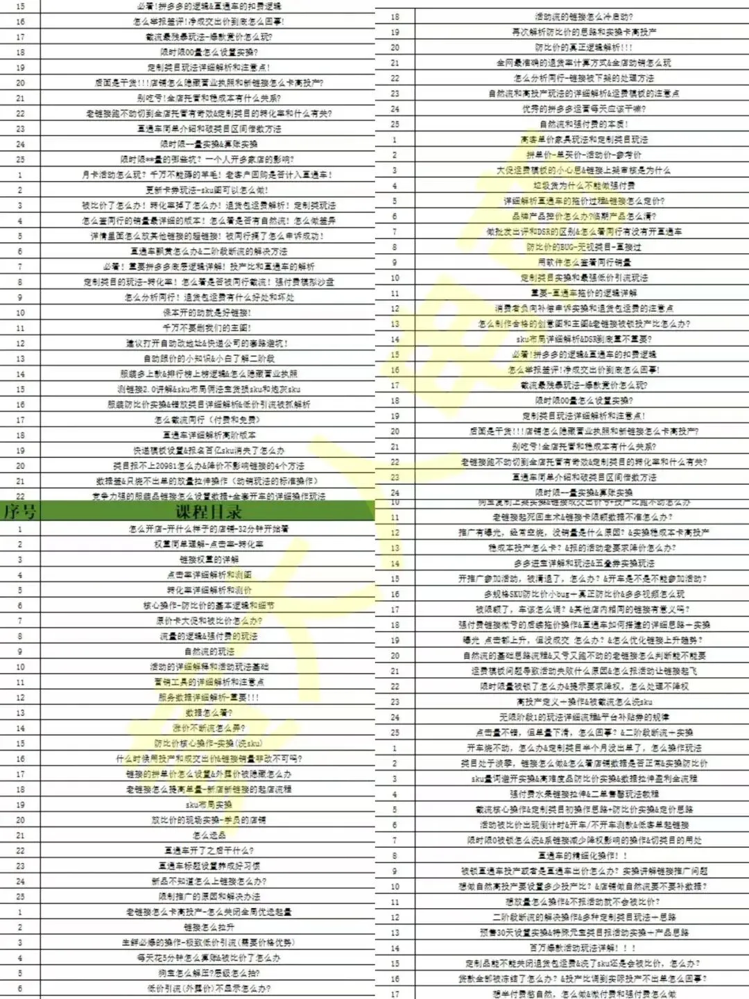 拼多多优惠联合营销活动账单,查看入口以及开票流程!