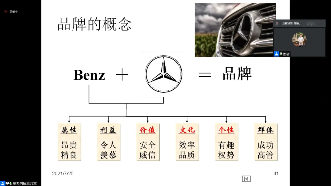 泰德菁英 | 泰德专列第三站:营销与品牌管理