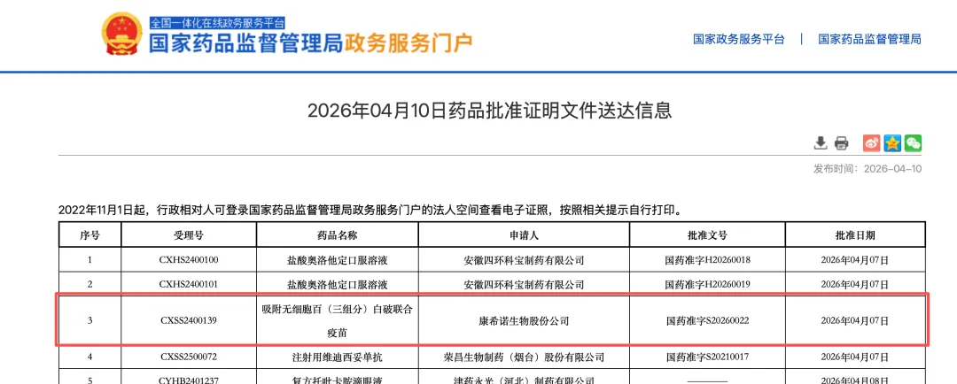 营销观察 | 康希诺“三组分”百白破破局:直面五联苗竞争,百白破真正的“大单品”蓝海在哪?