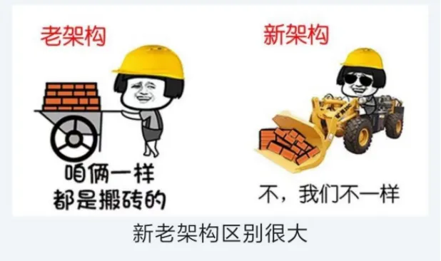 计算机硬件—CPU小常识在这里,快点进来查收吧!