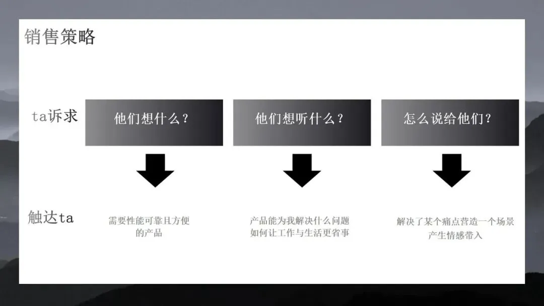 内容营销方案推荐|2026数码电子闪迪移动固态硬盘社交平台内容方案-33P.