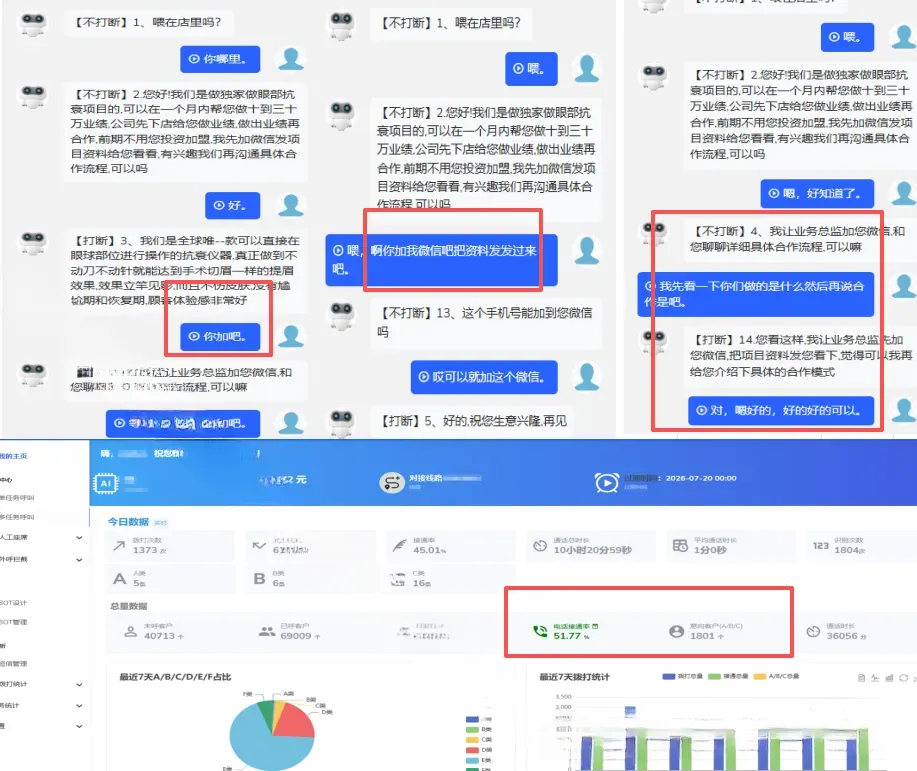 电话营销机器人,自动打电话软件