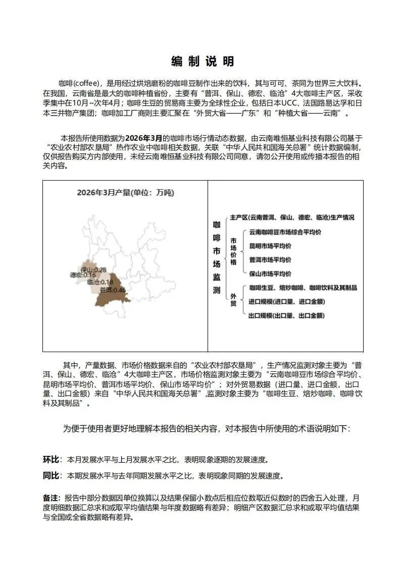 中国咖啡市场监测报告(附下载)