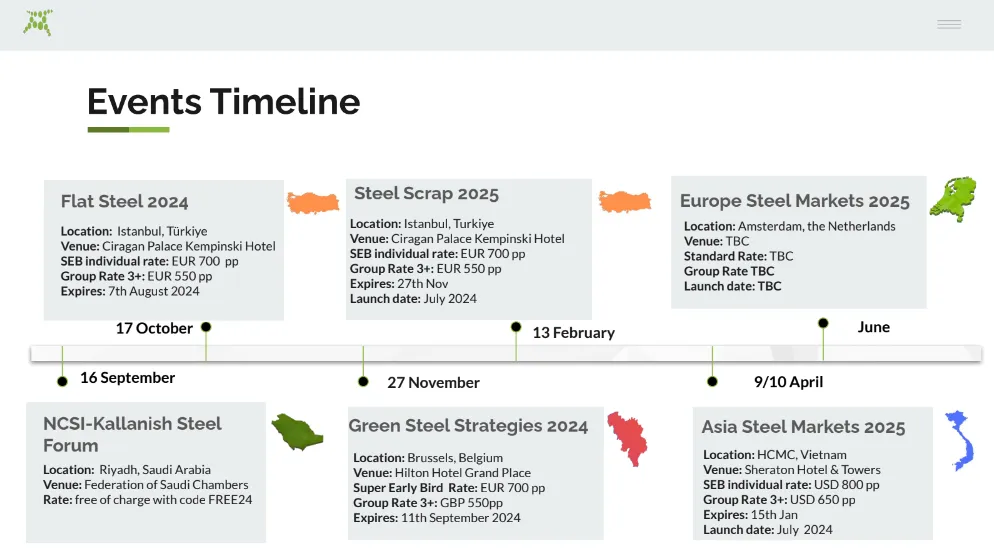 Kallanish 欧洲钢铁市场大会2026
