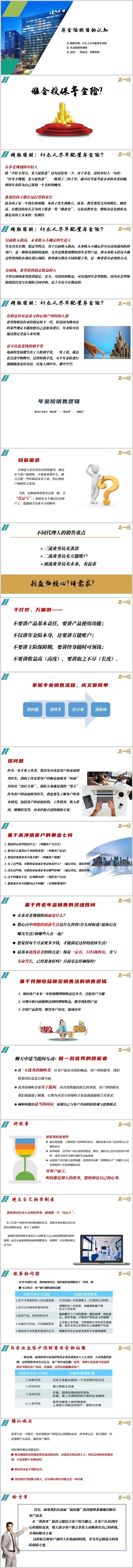 保险课件精准营销年金险销售认知不同代理人销售重点销售逻辑