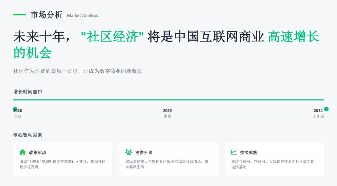 被忽视的万亿级市场:如何用“金融思维”做透社区经济?