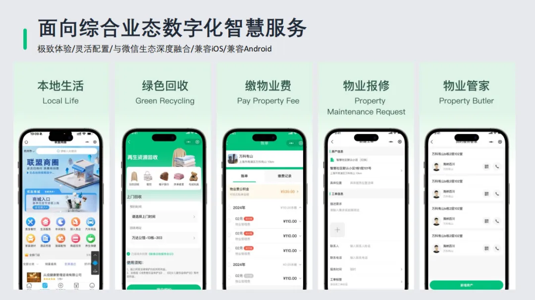 被忽视的万亿级市场:如何用“金融思维”做透社区经济?