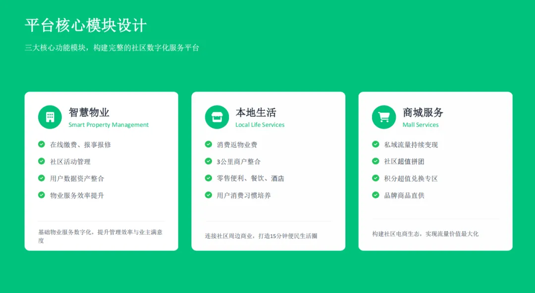 被忽视的万亿级市场:如何用“金融思维”做透社区经济?