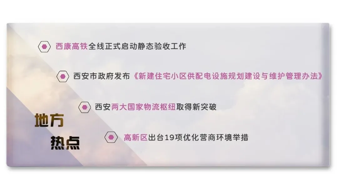 西安地产市场周刊(2026.4.6-4.12)