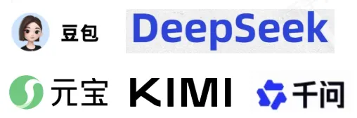 摄影摄像培训行业GEO获客案例解析