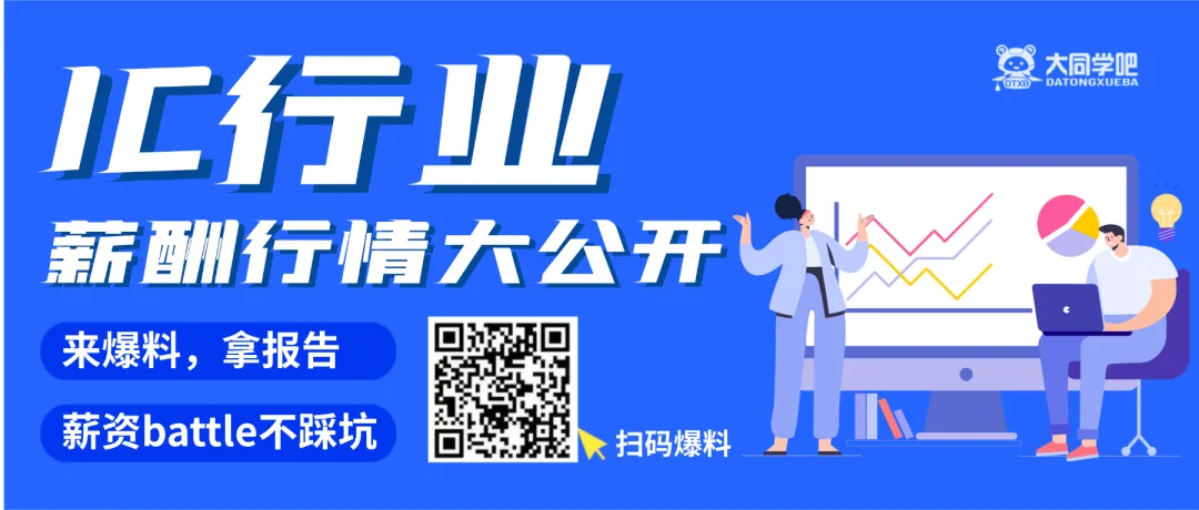实习转正被压薪?你缺的是一份“市场证明”
