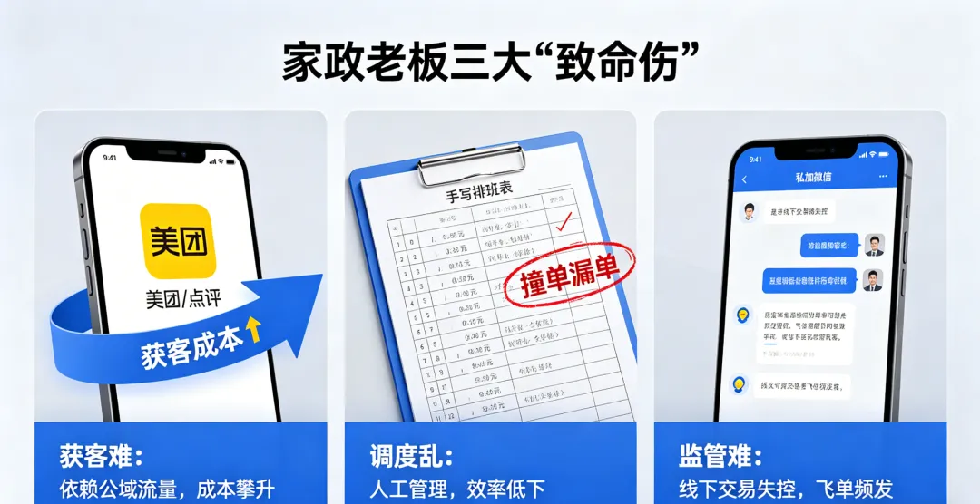 家政服务小程序开发 | 获客到售后全流程自动化,降低30%运营成本