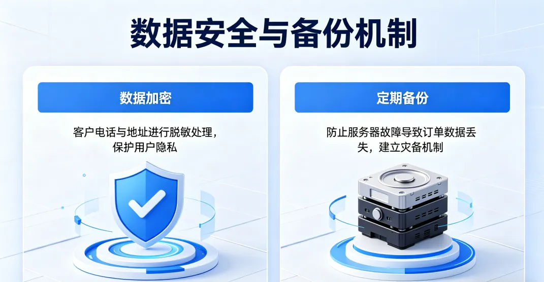 家政服务小程序开发 | 获客到售后全流程自动化,降低30%运营成本