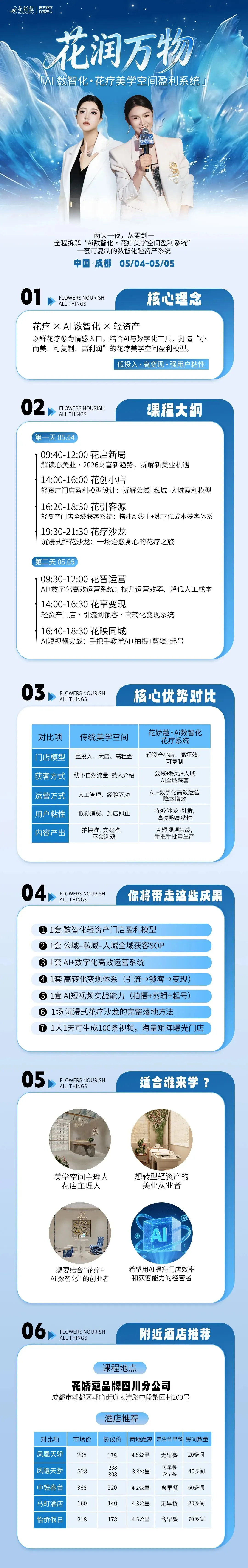 全新升级|美业实体门店Ai获客课程来啦!(5.4-5成都站)