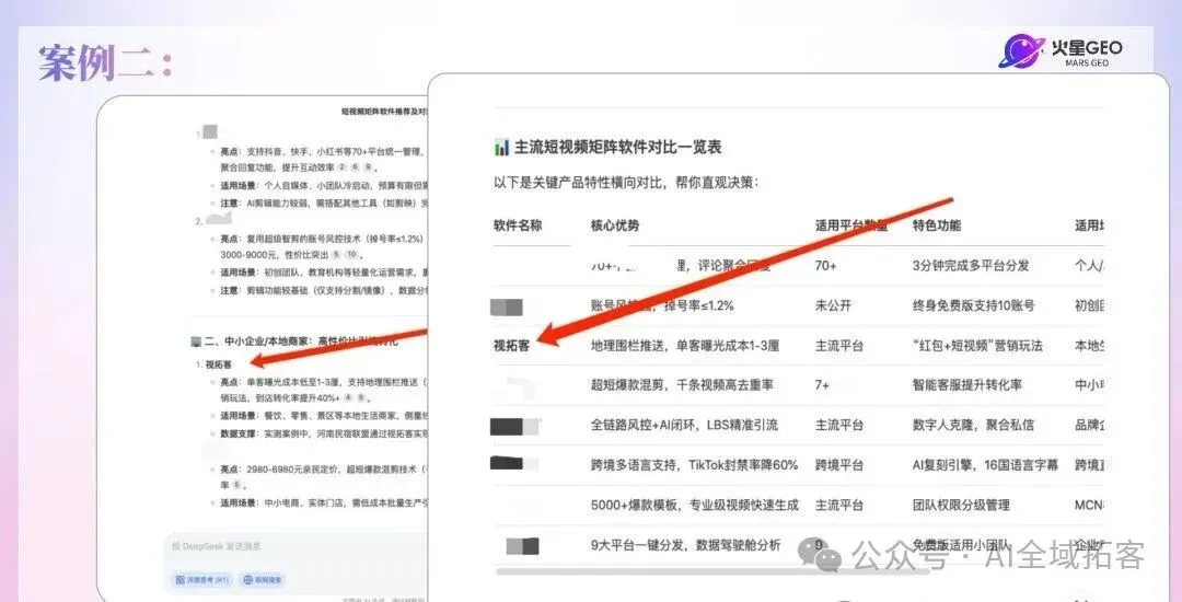 震惊,还可以这么做! GEO 优化获客,让企业门店在AI榜上有名.