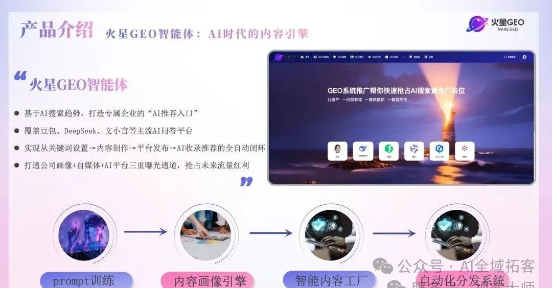 震惊,还可以这么做! GEO 优化获客,让企业门店在AI榜上有名.