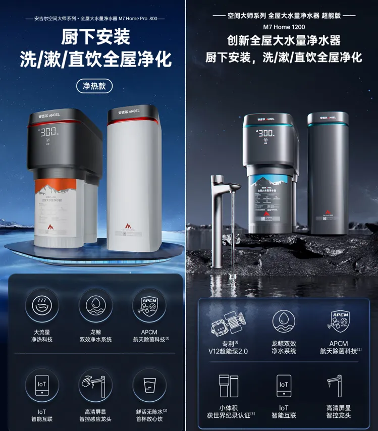 集团|2026年电器新品营销(下)