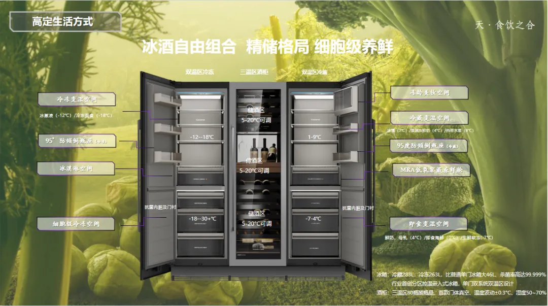 集团|2026年电器新品营销(下)