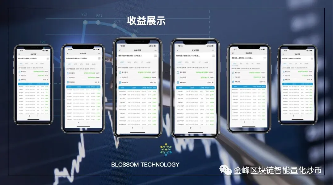 博森量化机器人比特币量子威胁:市场已消化下跌风险,升级核心难题在社群共识