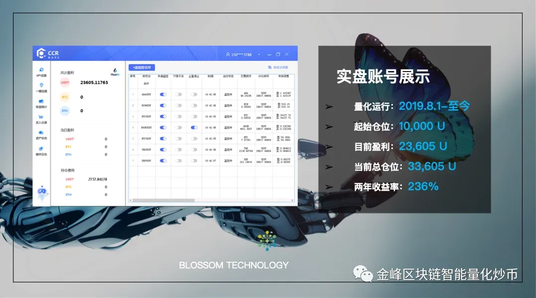 博森量化机器人比特币量子威胁:市场已消化下跌风险,升级核心难题在社群共识