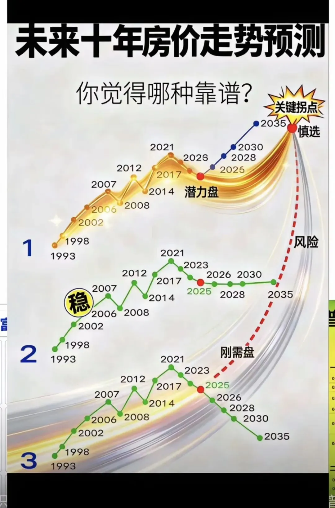 房东联盟!守住底线,统一行动,不做市场牺牲品!