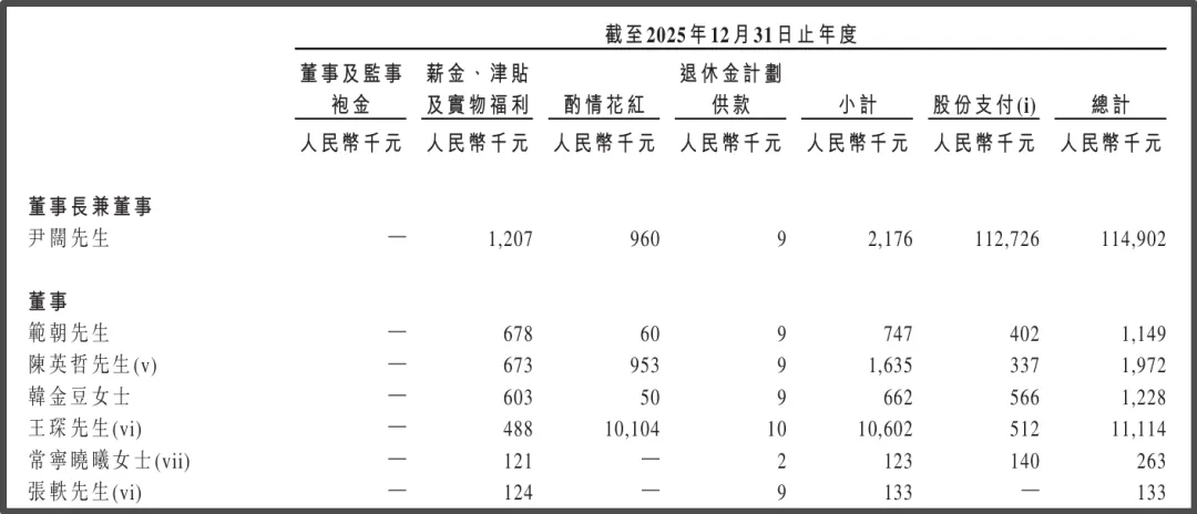 对赌压顶!参半母公司冲刺港股:高营销吞噬利润,薇美姿殷鉴不远