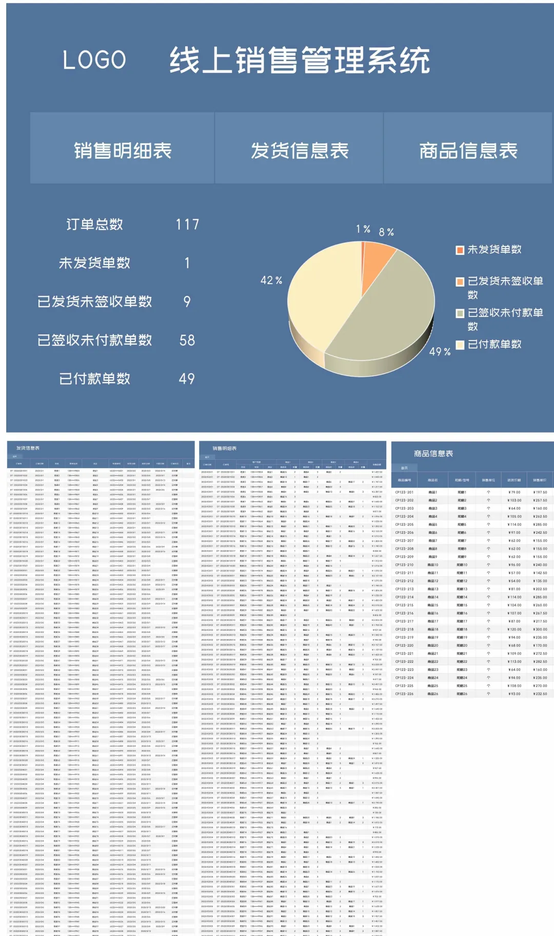 海外联盟营销,月入3000美刀的方法.