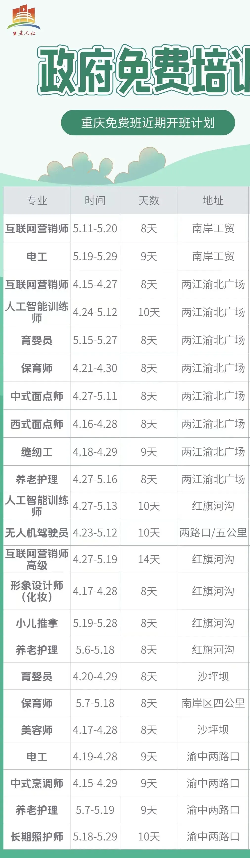 重庆人速看!免费学AI、无人机、互联网营销,名额有限手慢无!